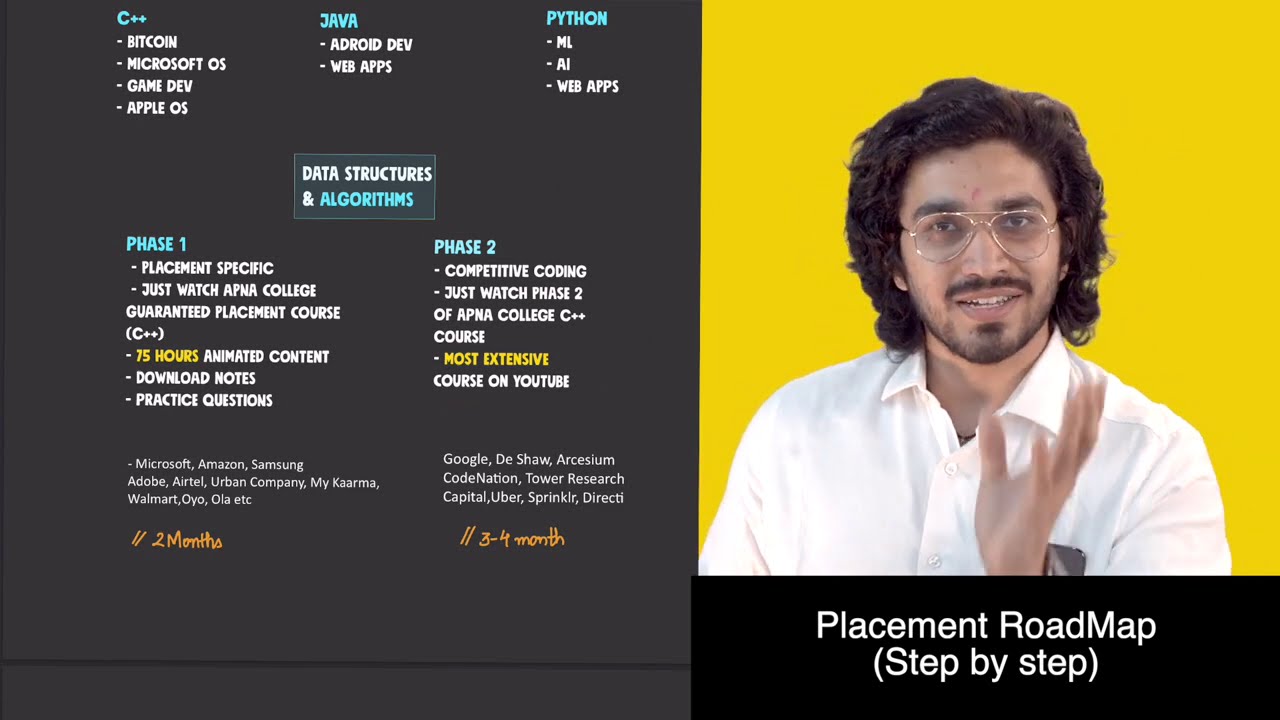 How to get a Dream Placement | Step by step RoadMap | How to Crack Dream Companies