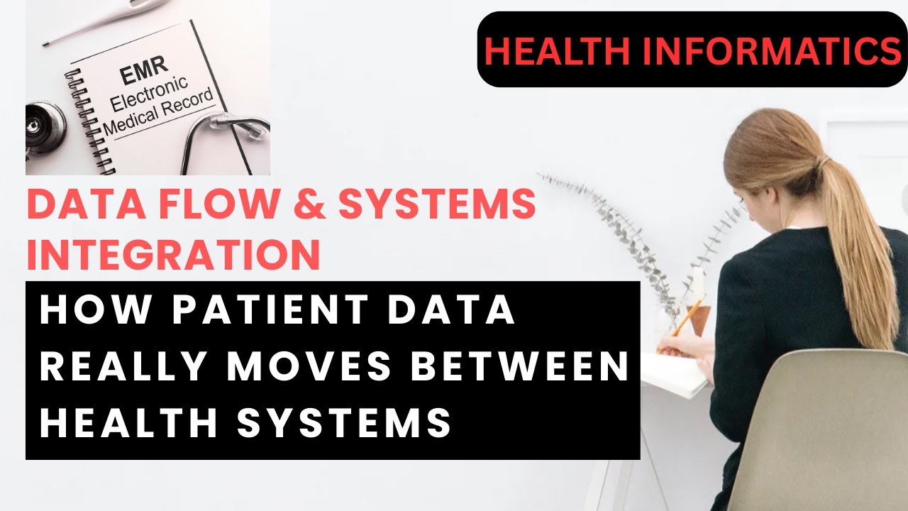 EHR System Training 2026: Moving Data Between Health Systems Without Losing Accuracy!! #hl7 #fhir
