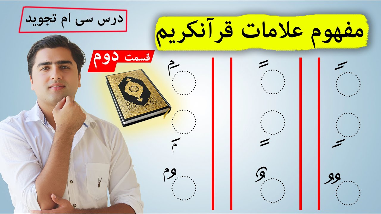 انواع مختلف تنوین در قرآنکریم و مفهوم آن؟ | عبدالله شمس | Tajweed with Abdullah Shams