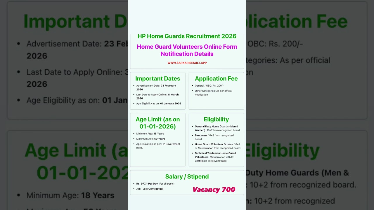 Hp homeguard bharti 2026/hp home guard bharti/hp home guard/home guard Bharti 2026/homeguard