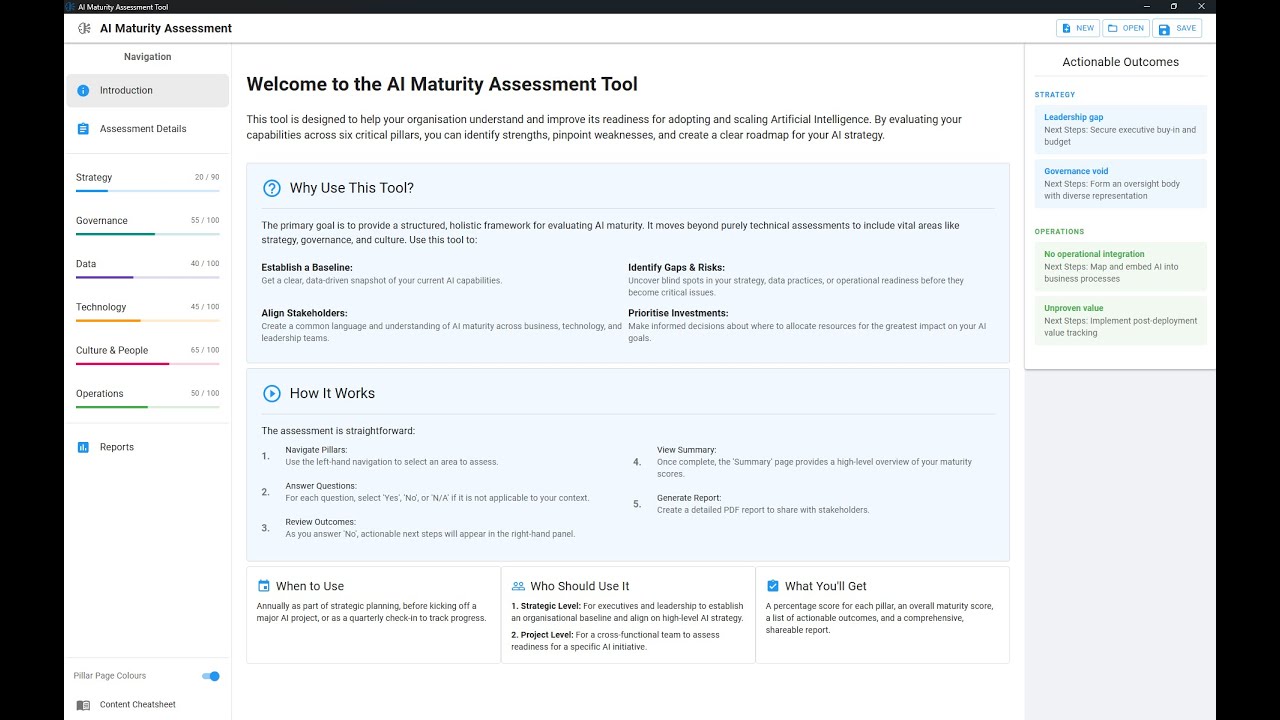AI Maturity Model App for Windows & macOS Built in 32 Hours with AI Assistants