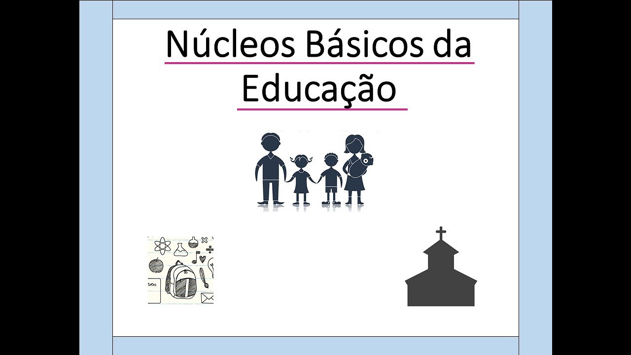 ´SÉRIE FUNDAMENTOS DA EDUCAÇÃO - Aula 2 - Núcleos Básicos da Educação