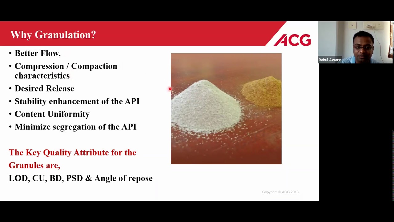Fluidised Bed Process part-1