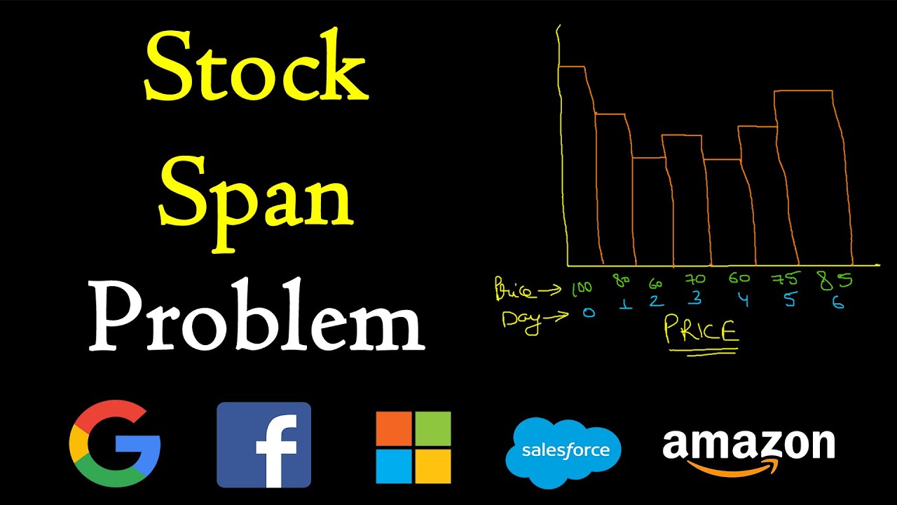 Stock span problem