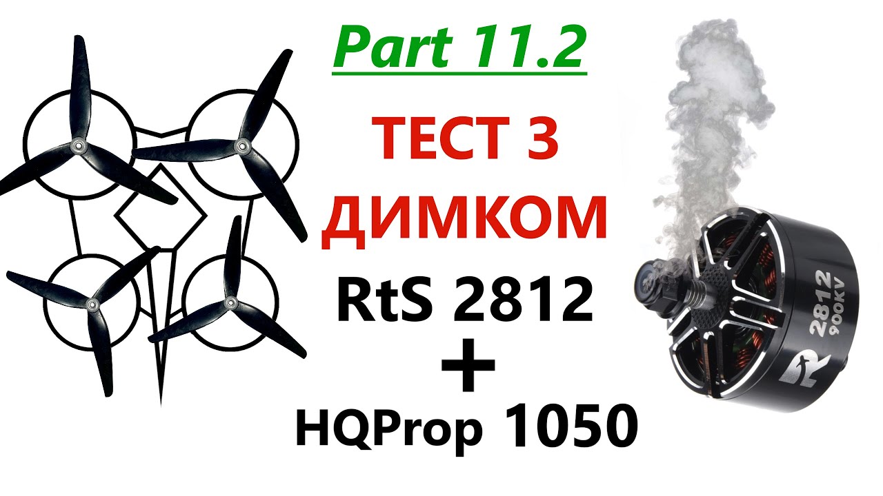 😲The $15 Brushless Motor Stress Test! | ReadyToSky 2812 900kv HQProp 1050x3 | #fpv #brushlessmotor