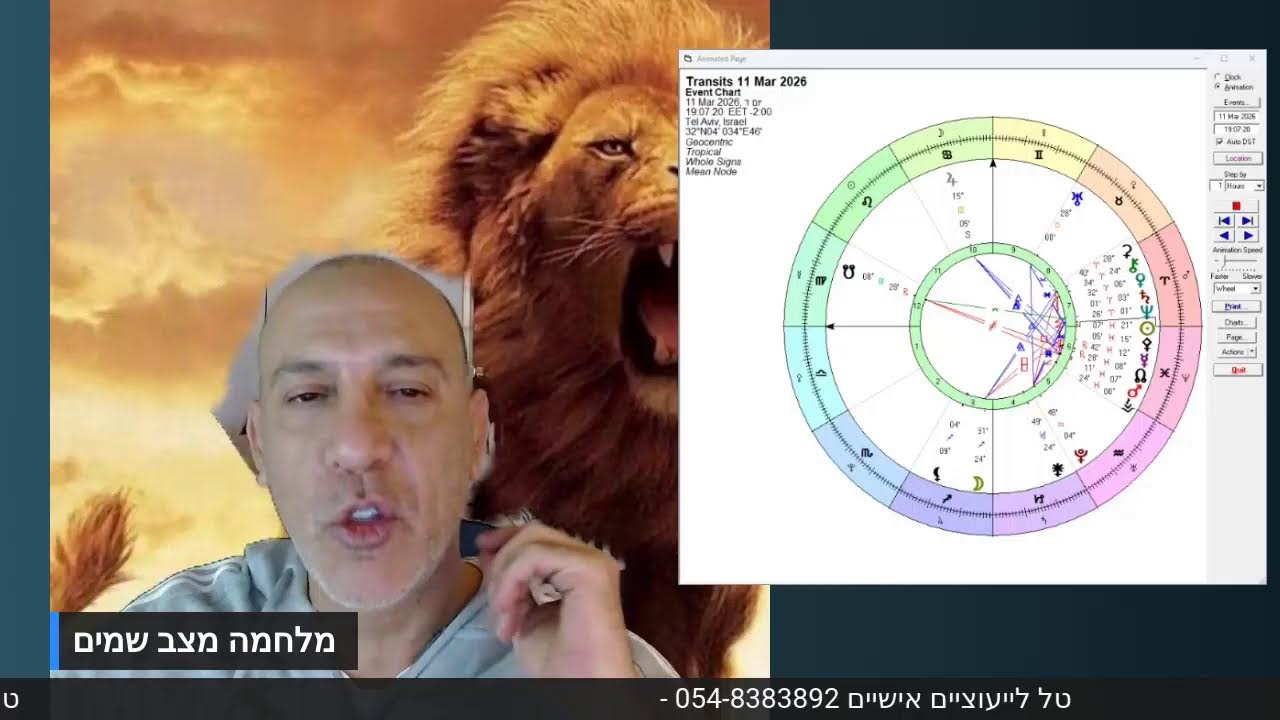 מלחמה  מצב שמים
