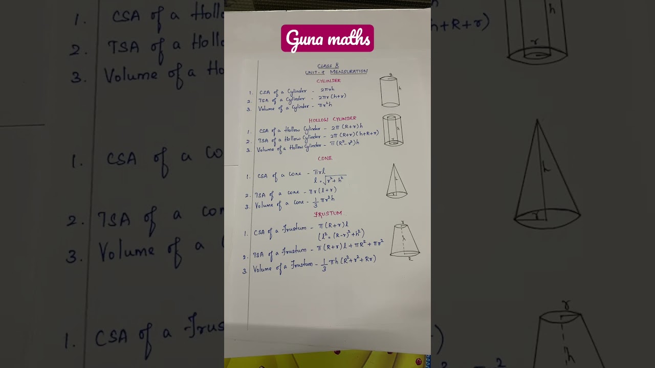 TN 10th maths  chapter - 7 mensuration formulas