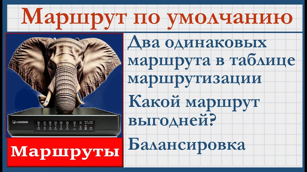 4.11 Что такое маршрут по умолчанию?  Приоритеты маршрутов. Маршрутизация и коммутация для начинающи