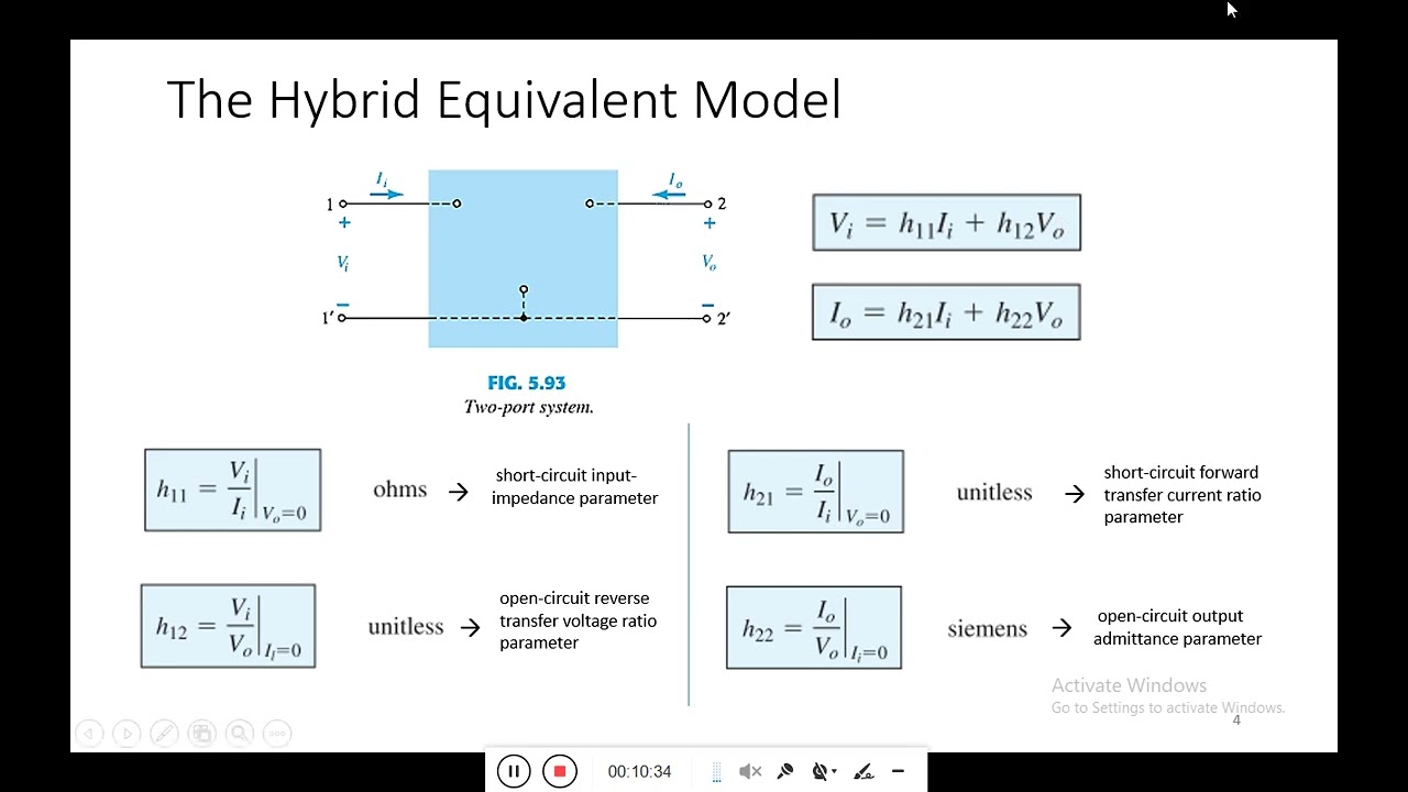 Hybrid Equivalent  Model
