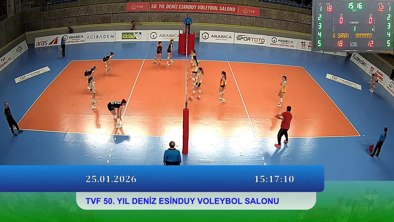 GALATASARAY - LANUEVA KOZMETİK ANADOLU MARMARA Kadınlar 2.Ligi