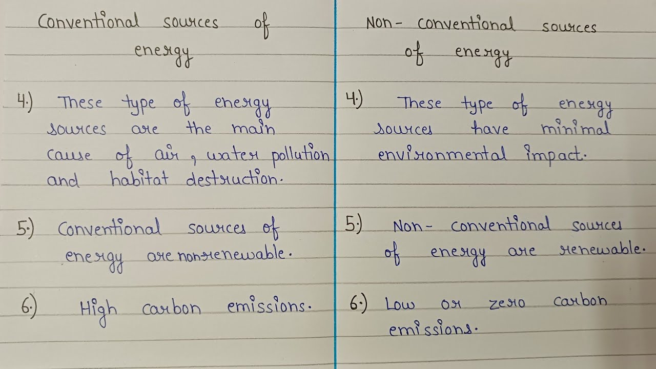 Difference between conventional and non conventional sources of energy
