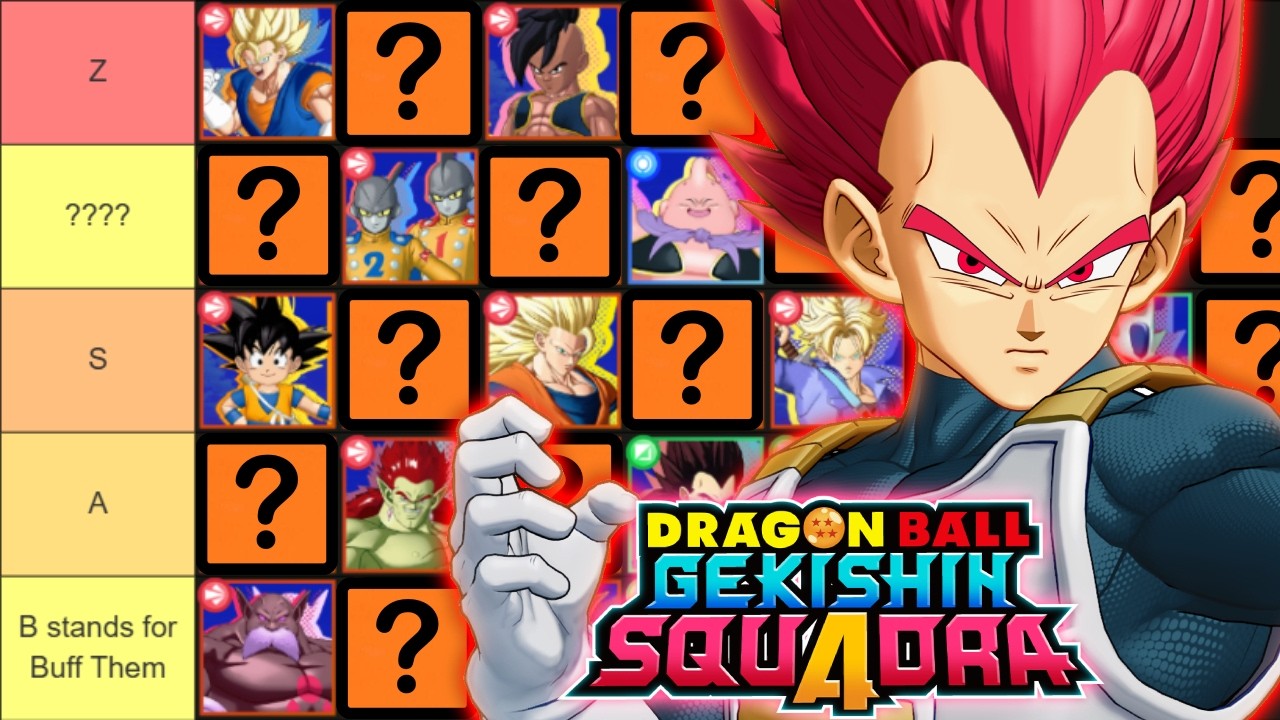 I Made A Gekishin Squadra Half-Year Anniversary Tier List (God Vegeta Update)
