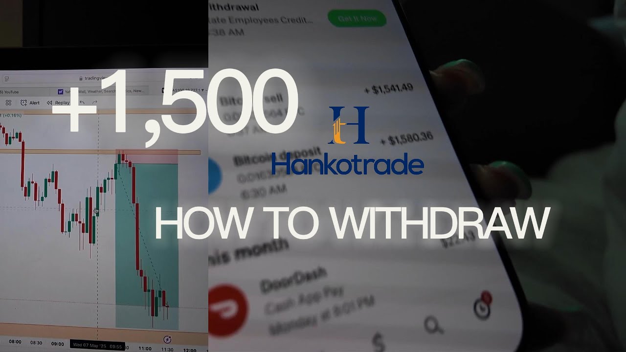 Вывод 1500 долларов США (Как вывести и внести депозит с Hankotrade)