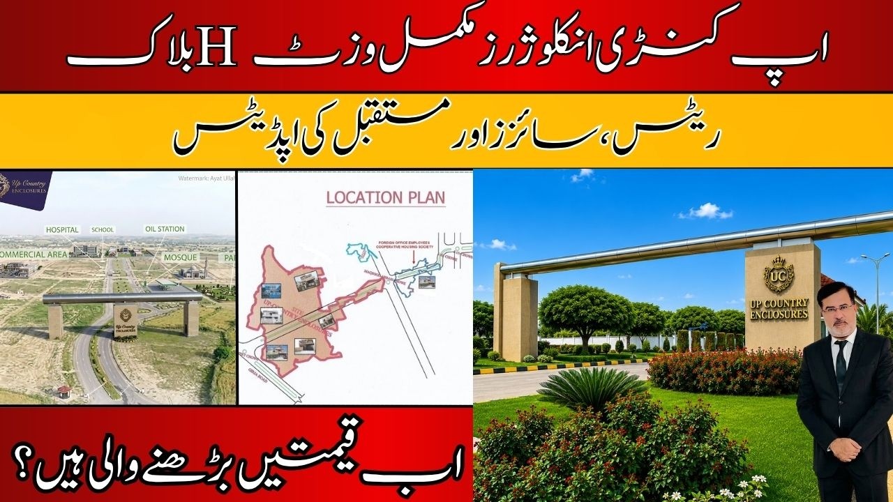 🏡 Up Country Islamabad H Block &ndash; Complete Visit & Latest Update 2026