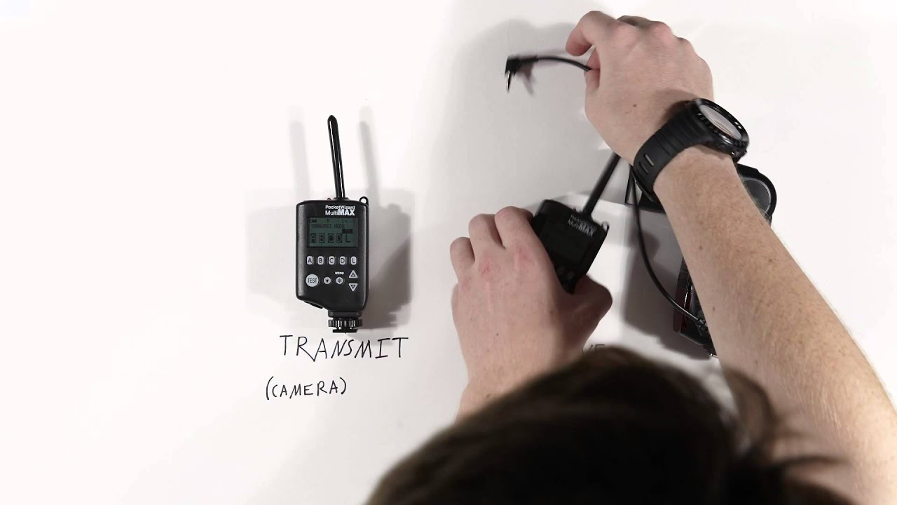 Using Pocket Wizards with handheld flash and strobe units