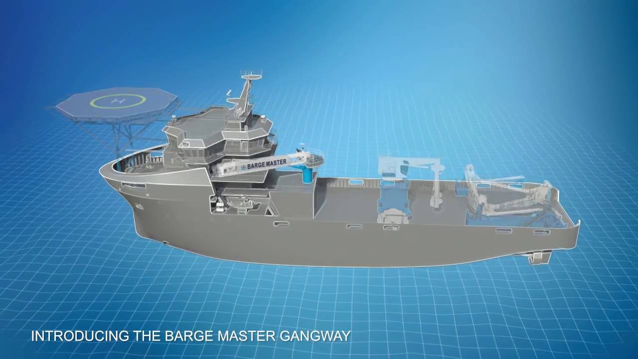 Barge Master Motion Compensated Gangway Animation