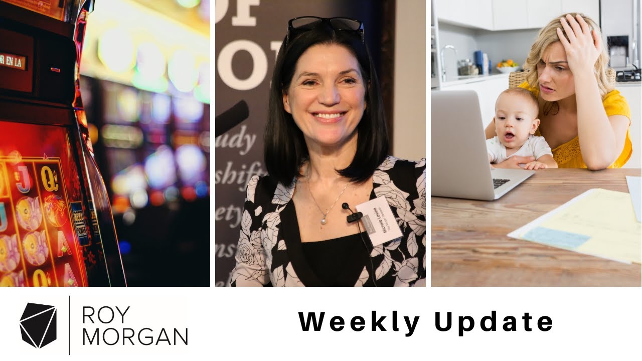 Roy Morgan Update October 28, 2025: Problem Gamblers, Consumer Confidence and Mortgage Stress