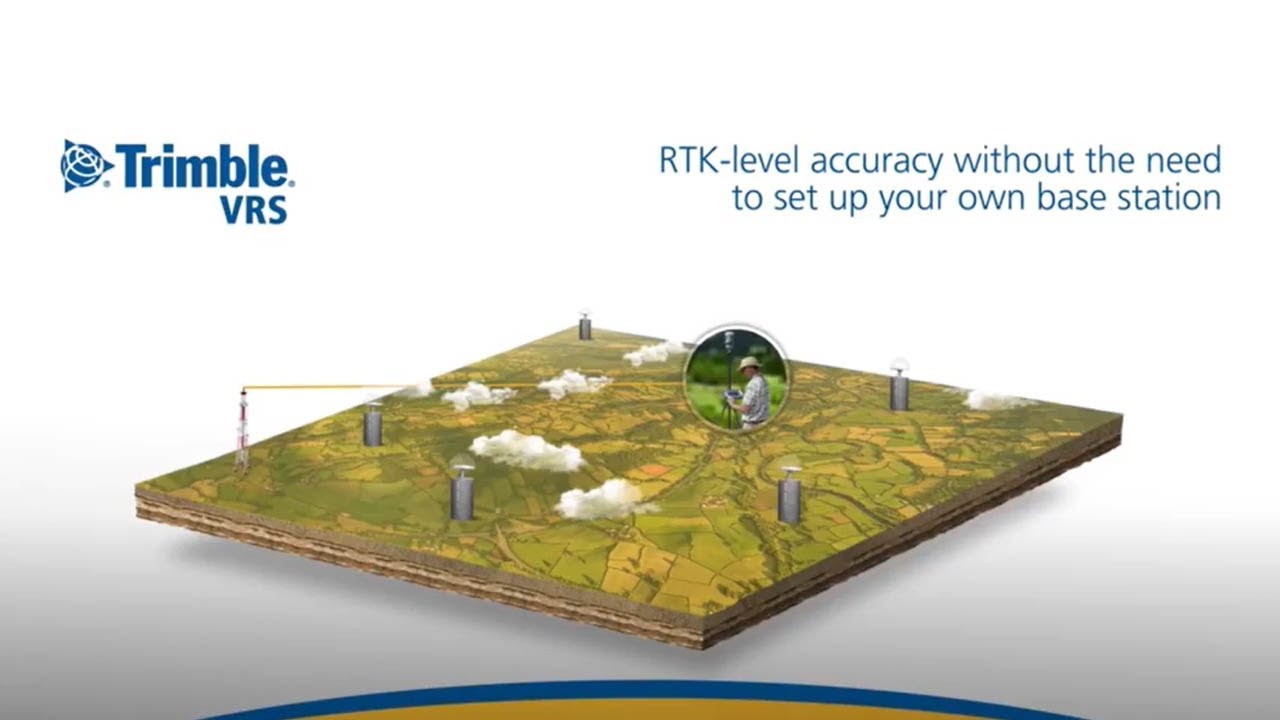 Trimble VRS Now
