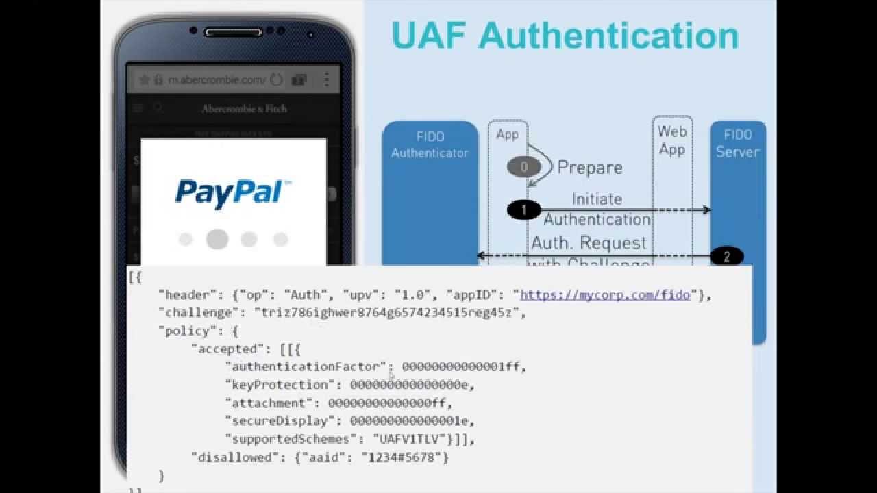 FIDO Alliance Webinar - Universal Authentication Factor (UAF)