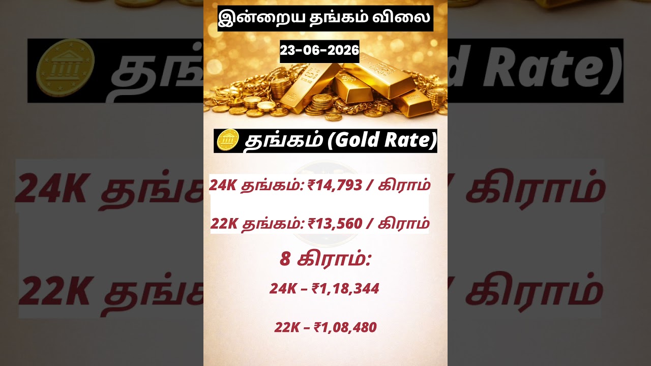 Today Gold Rate | இன்றைய தங்கம் விலை நிலவரம் | Daily Gold Tamil