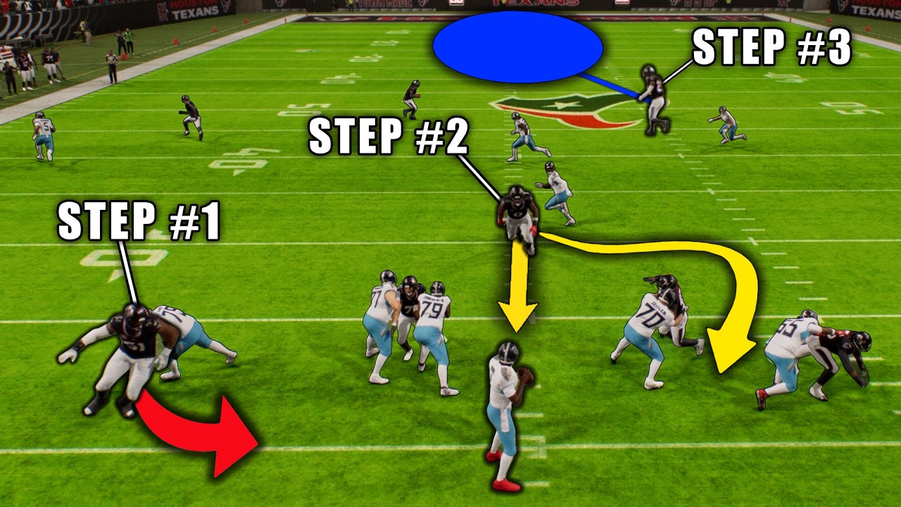 3 Steps To Make Your Defense UNBEATABLE | Madden 26