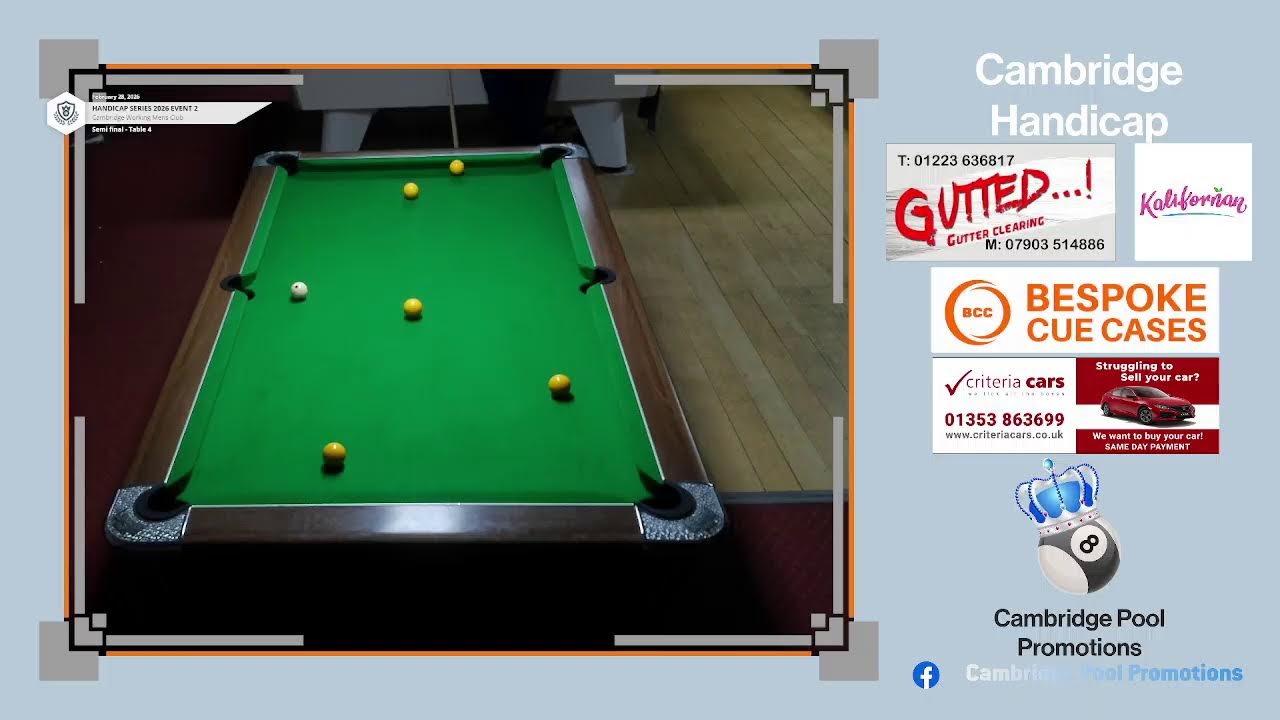 Handicap Series 2026 Event 2