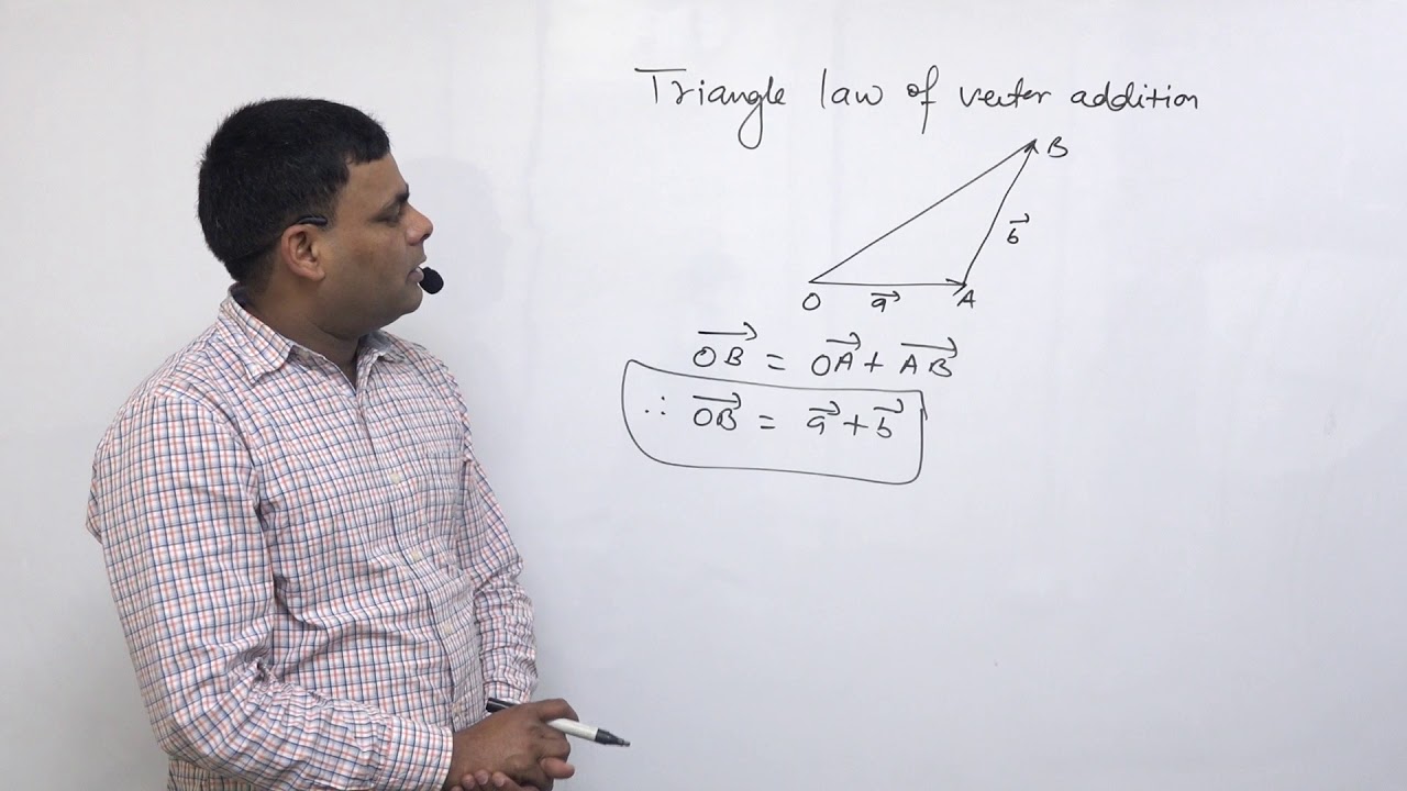 Class 12 Maths Vectors and its application part 1