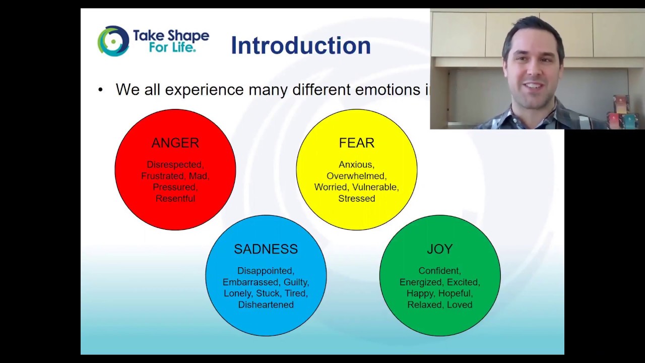 Habits of Health Zoom Call: What if I am an Emotional Eater?