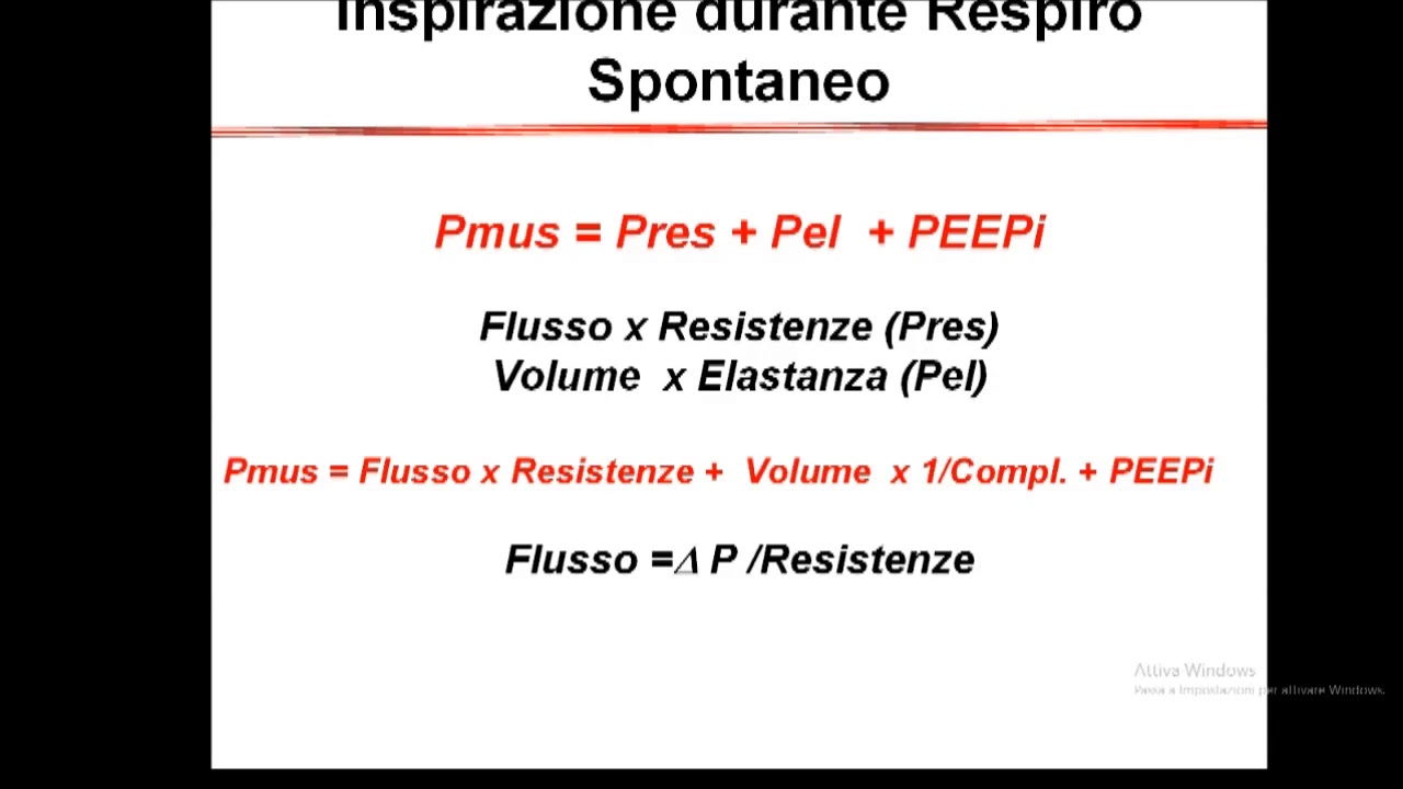 Introduzione Ventilazione Meccanica Invasiva