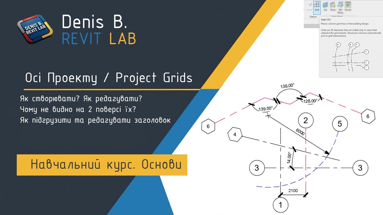 Як створити осі проекту(project grids)? Чому не видно осі на виді? Заголовок осі (Header grids)
