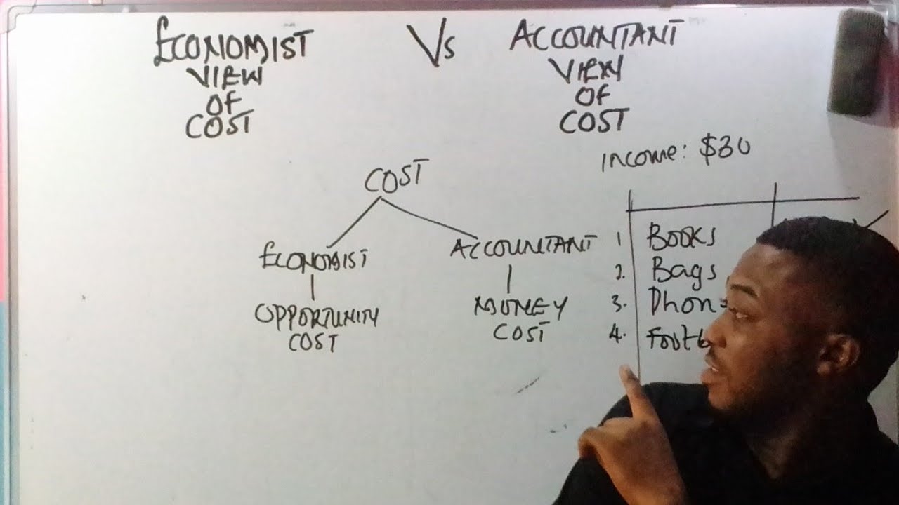 ECONOMIST VIEW VS ACCOUNTANT VIEW OF COST  #COST  #ECONOMICS  #ACCOUNTING #THEDIFFERENCESERIES