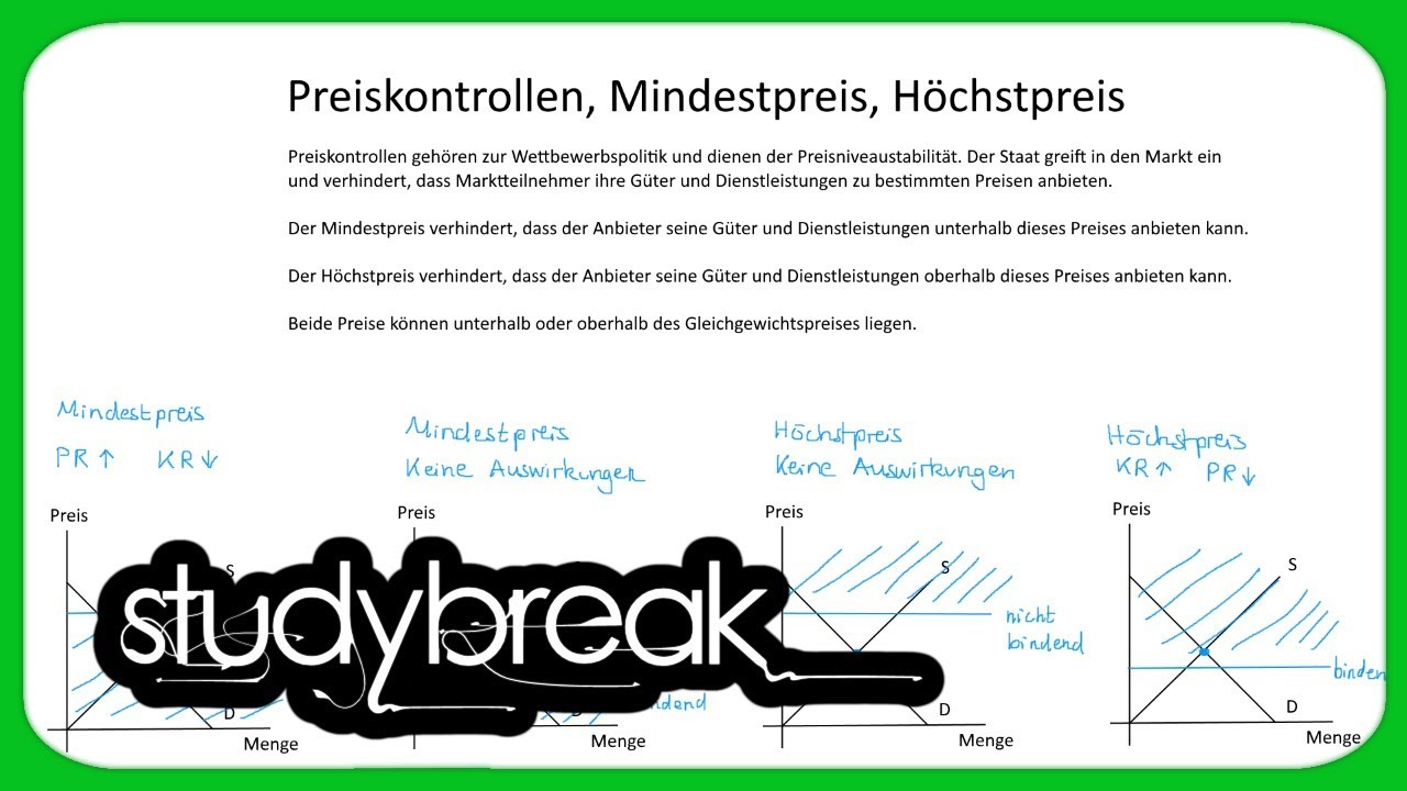 Preiskontrollen, Mindestpreis, H&ouml;chstpreis | Volkswirtschaftslehre