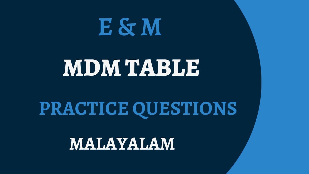 E & M || MDM table practice questions || medical decision making ||CPT || medical coding ||malayalam