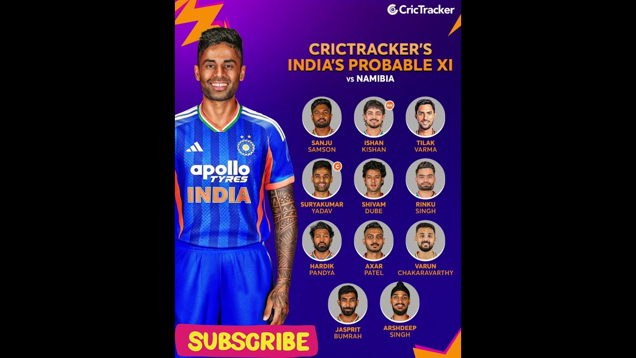 Ind Confirmed Playing 11 Vs Namibia #shorts #subscribe #viralshorts #trending #trendingshorts #viral
