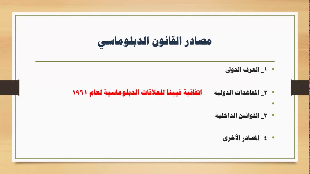 القانون الدولى العام  (العلاقات الدولية) محاضرة عن بعد 1