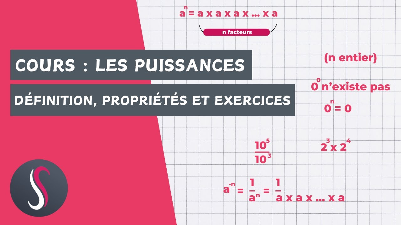 Cours sur les Puissances : définition, propriétés et exercices