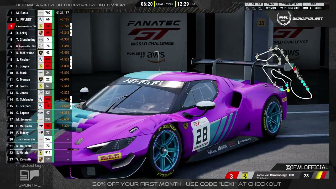 PROFESSIONAL COMMENTARY | IFWL.NET PC Open GT | S1 R1 - Valencia