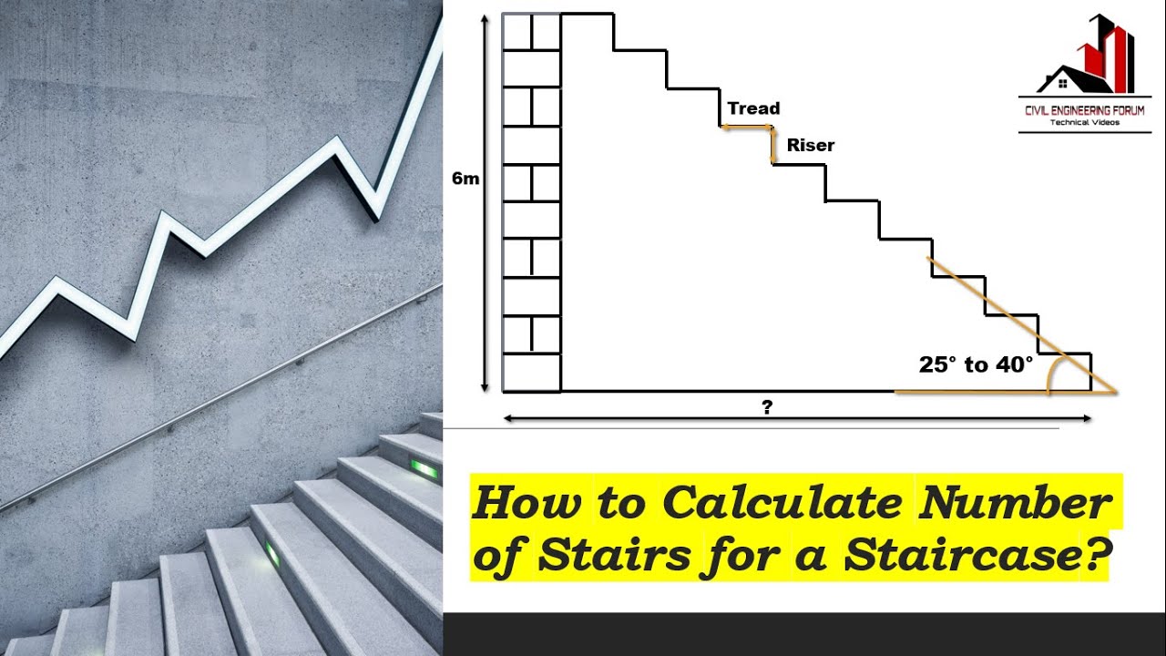 How to calculate Rise and Tread of Stair