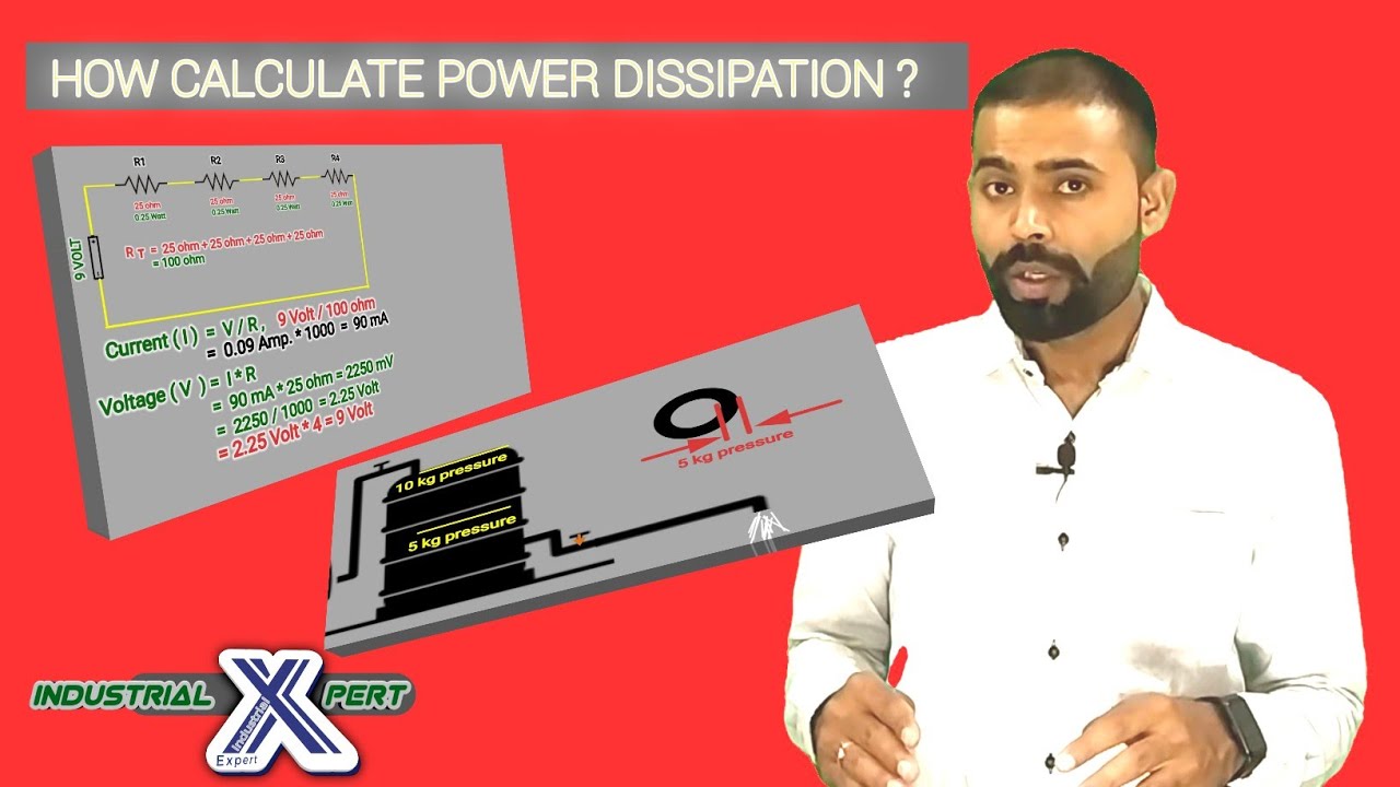 what is power dissipation and how calculate power dissipation?
