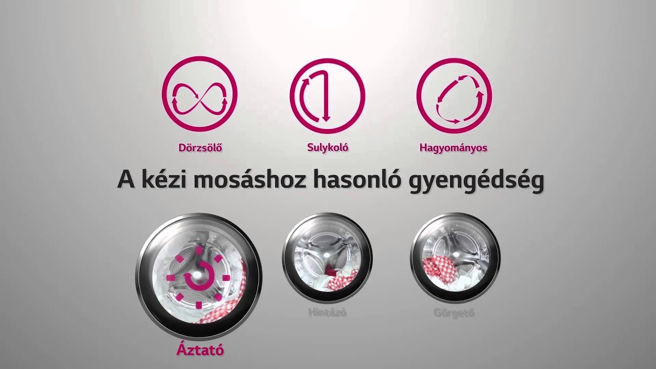 LG 6 MOTION DD – Kézi mosáshoz hasonló gyengédség