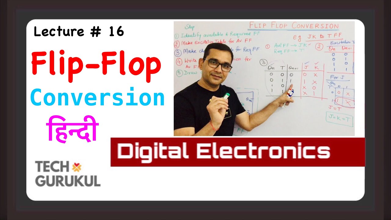 16. Flip Flop Conversion in Hindi | Digital Electronics | Tech Gurukul by Dinesh Arya