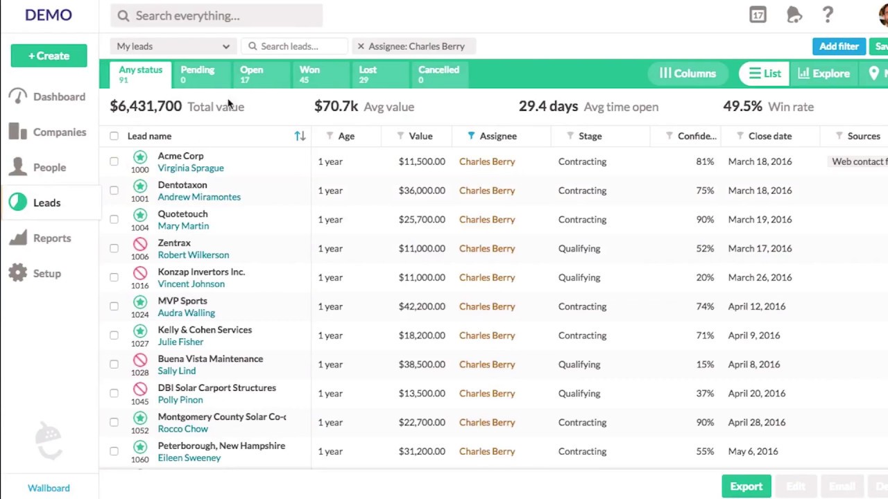 Take control of your sales pipeline with Nutshell