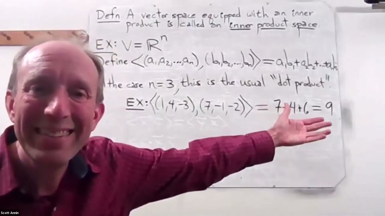 Introduction to Inner Product Spaces