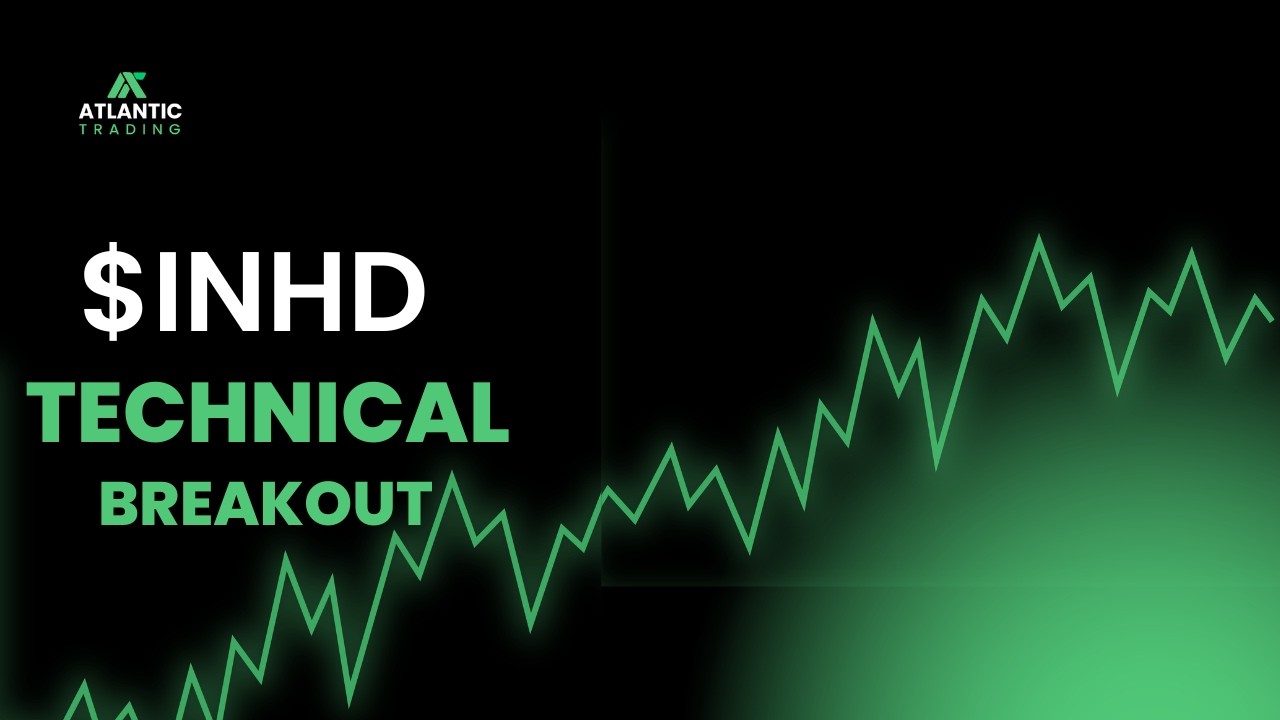 ($INHD) Inno Holdings Inc │ Technical Breakdown & Future Outlook