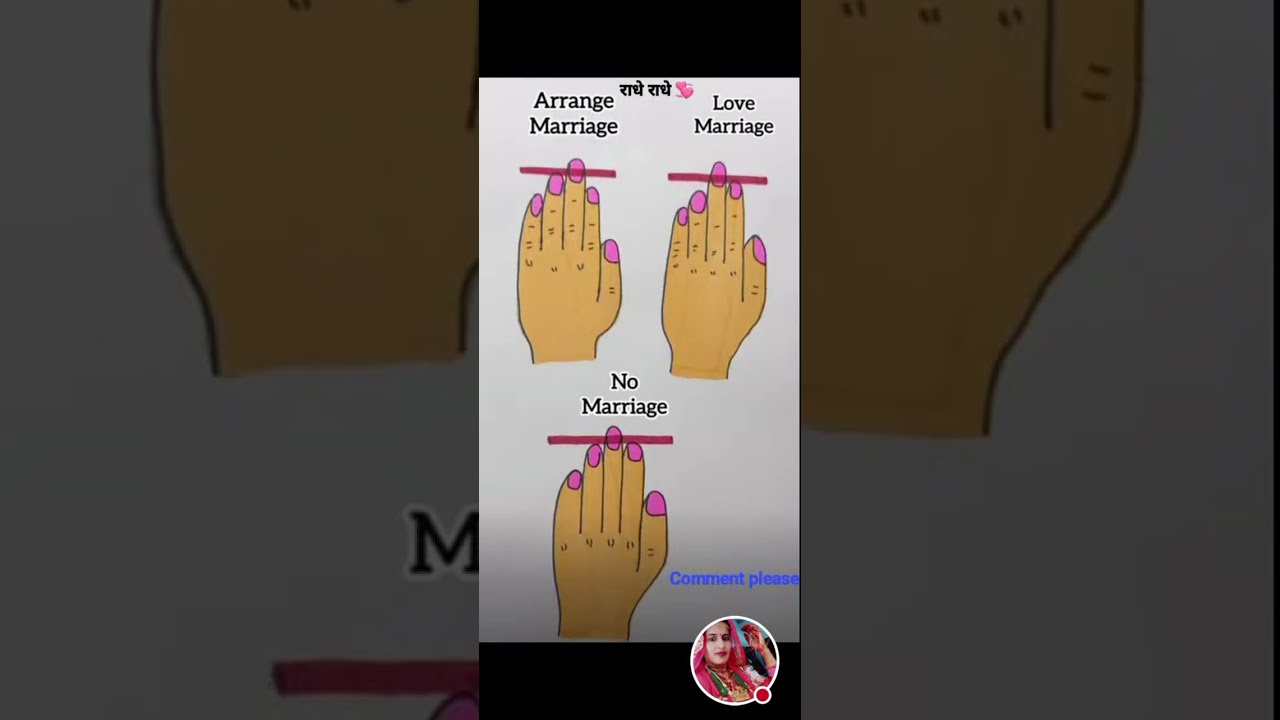 🧠😵 WHAT IS YOUR STATUS 😵🧠⁉️❓❓❓🧠🧠