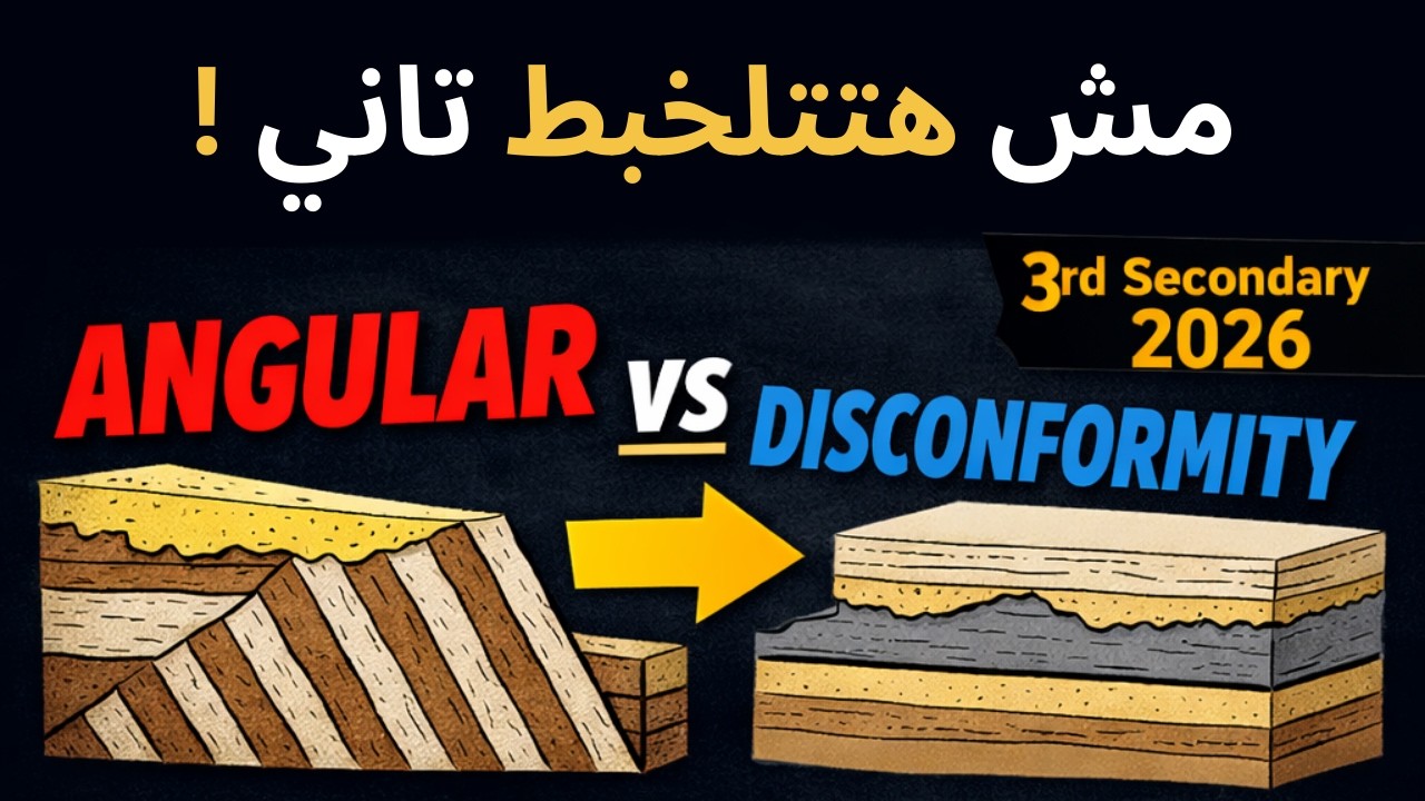 🔥 مش هتتلخبط تاني! الفرق بين أنواع الـ Unconformity في الامتحان بسهولة | ثانوية عامة و أزهرلغات 2026