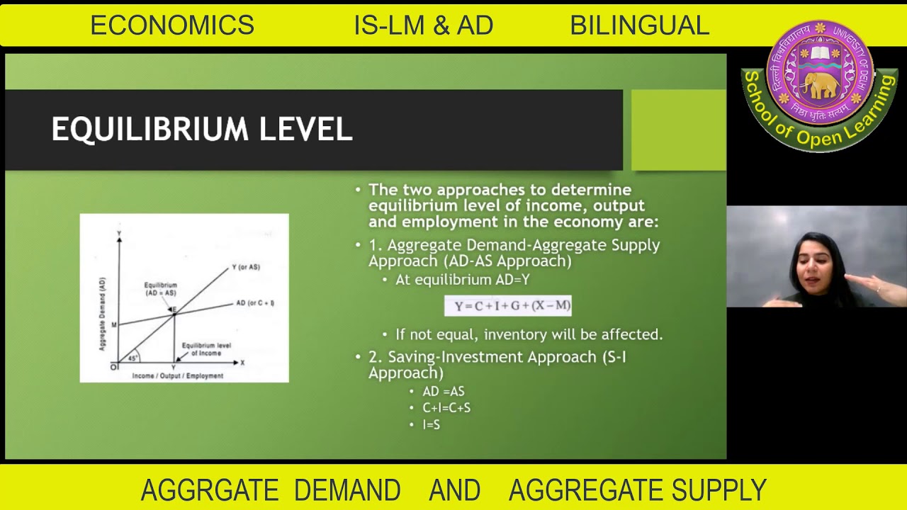 B.A. PROGRAMME (Annual Mode) 2nd YEAR - ECONOMICS IS LM & AD (BILINGUAL) - TRISHALI KHANNA