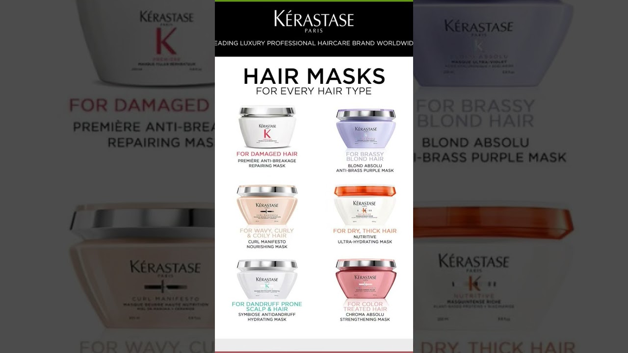 👍hair mask recommendation for every hair type/balon per kaun sa mask lagaen 