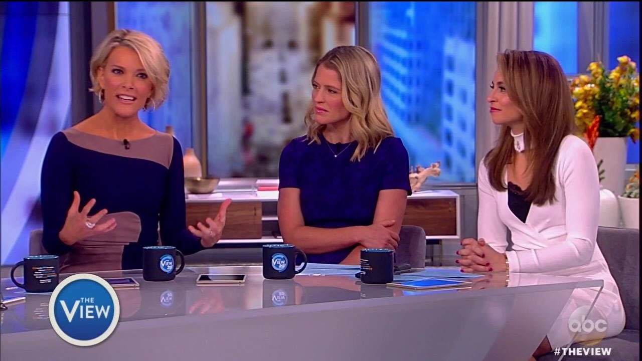 Megyn Kelly on 'The View' Talks about Trump, Ailes, and Sexual Harrassment
