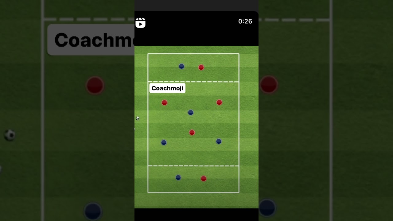 Fußballtraining, footballtraining, soccerpractice, Taktiktraining, Techniktraining